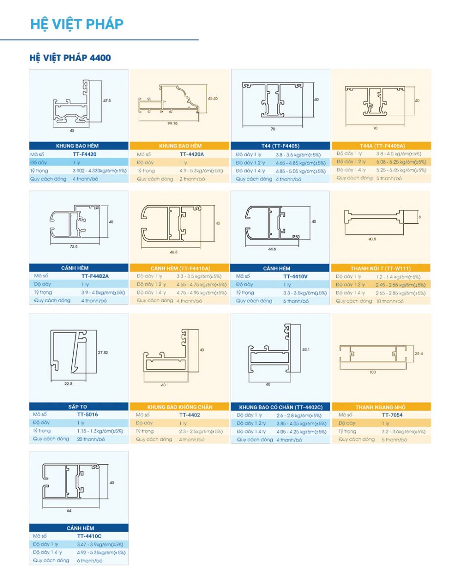 Nhôm hệ Việt Pháp 4400